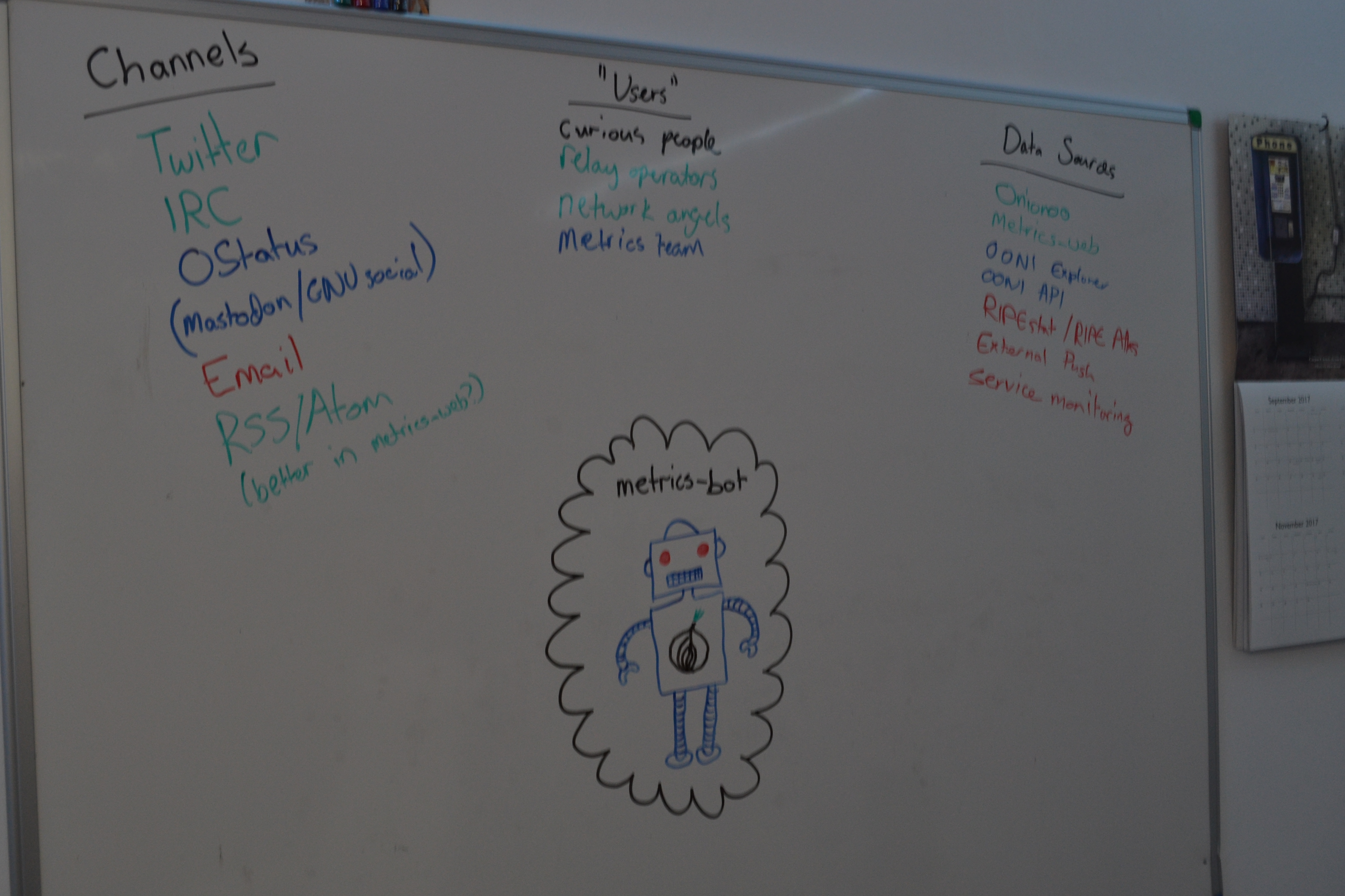 Mapping out some ideas for metrics-bot on my whiteboard